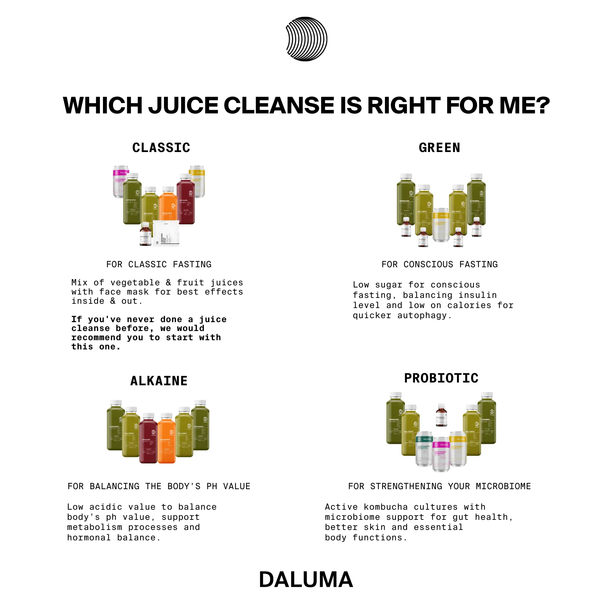 DAILY FEEL GOOD JUICE PACKAGE